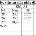 hv_an_ninh_nhan_dan