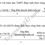 cach-tinh-diem-xet-tot-nghiep2