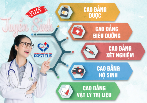 Các ngành đào tạo Trường Cao đẳng Y Dược Pasteur năm 2018