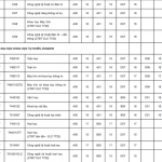 dh – qg 2