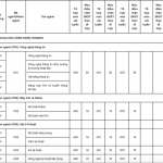 dh – quoc – gia