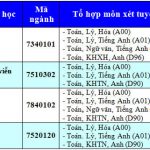 diem-nhan-ho-so-xet-tuyen-hoc-vien-hang-khong-viet-nam-2018