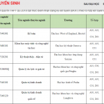 Tdt-Hinh-1