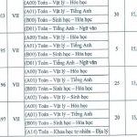 daihoctainguyenmoitruong3