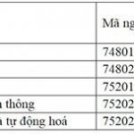 diem_trung_tuyen_dai_hoc_2018_hoc_vien_ky_thuat_quan_su_dan_su