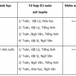 hv – chinh – sach