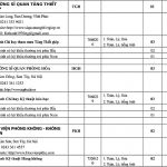 3650_Truong_Quan_doi_LJCI3