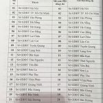 cum-thi-thpt-quoc-gia-3