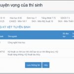 dieuchinhnguyenvong5