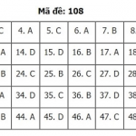 108