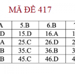 417