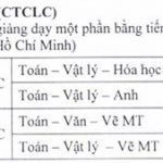 kientructphcm2