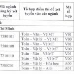 kientructphcm5