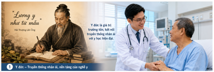 Hinh ảnh người cán bộ y tế ngày xưa và nay.